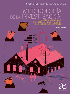 cover image of Metodología de la investigación